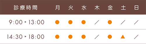 診療時間 9：00〜13：00／14：30〜18：00